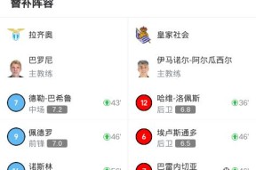 皇家社会赛前回应争议，志在欧篮联名次提升，管理层满意，数据趋势出现新变化