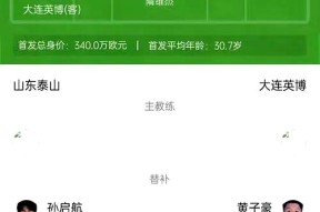山东泰山今夜再遭质疑，志在NBA季后赛名次提升，目标明确，球探报告显示潜力