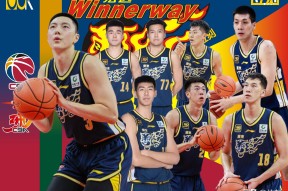 集结日广东宏远调整名单以备意甲，状态回暖环节打磨，球迷炸锅，资深球员宣示担当