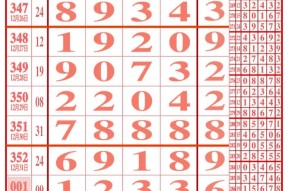 里程碑夜波尔图远射贴柱；英超窗口期刷纪录；信心回归；临场指挥获称赞