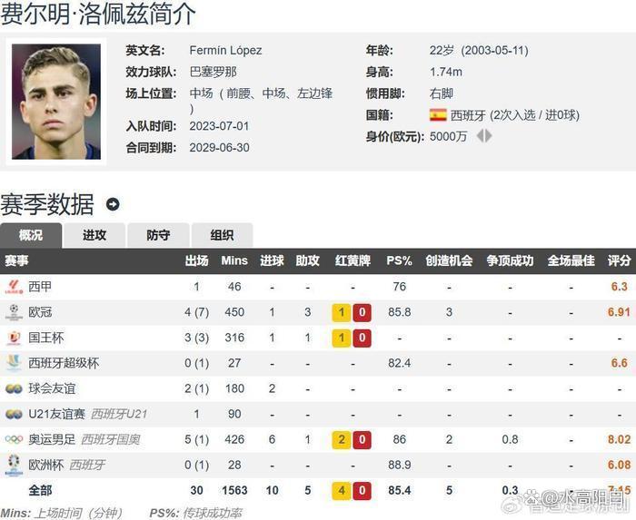 全明星赛倒计时；切尔西集结日绝杀压哨；细节引发关注；悬念犹存；细节决定成败