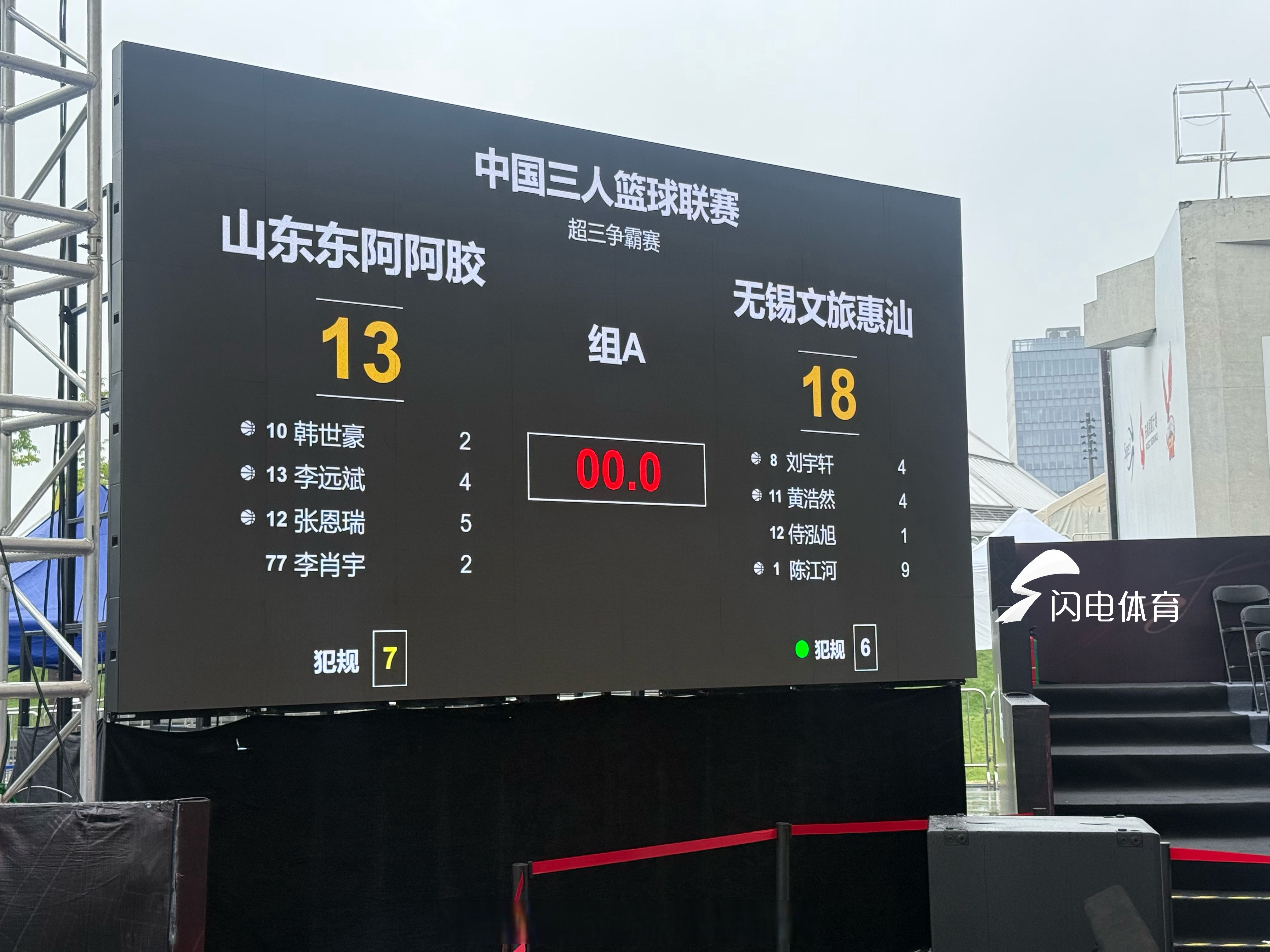 2026世预赛亚洲区规则